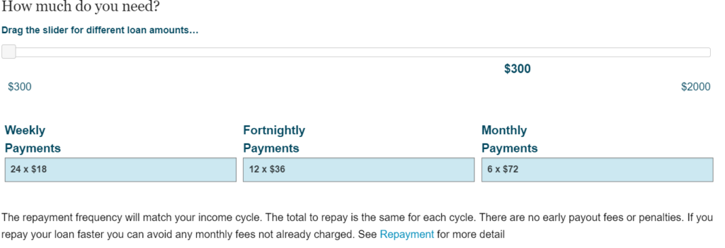 CASHsmart loan